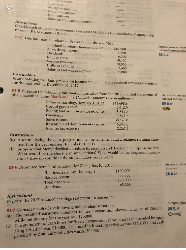 ee
revenue
In
Mortgage payable
Supplies expense
Rent expense
Salaries and wages expense
Instructions
Classify each of the above accounts as an asset (A), liability (L), stockholders' equity
revenue (R), or expense (E) item.
E1-4 This information relates to Benser Co. for the year 2017
SE)
Retained earnings, January 1, 2017$67,000
Advertising expense
Dividends
Rent expense
Service revenue
Utilities expense
Salaries and wages expense
Prepare income statem
retained earnings state
LO 3), AP
1,800
6,000
10,400
58,000
2,400
30,000
Instructions
After analyzing the data, prepare an income statement and a retained earnings statement
for the year ending December 31, 2017
information was taken from the 2017 financial statements of Prepare income stat
pharmaceutical giant Merck and Co. (All dollar amounts are in millions.)
retained earnings st
LO 3),AP
Retained earnings, January 1, 2017
Cost of goods sold
Selling and administrative expenses
Dividends
Sales revenue
Research and development expense
Income tax expense
$43,698.8
9,018.9
8,543.2
3,597.7
38,576.0
5,845.0
2,267.6
Instructions
(a) After analyzing the data, prepare an income statement and a retained earnings state-
ment for the year ending December 31, 2017
Suppose that Merck decided to reduce its research and development expense by 50%.
What would be the short-term implications? What would be the long-term implica-
tions? How do you think the stock market would react?
(b)
a retain
E1-6 Presented here is information for Zheng Inc. for 2017.
Retained earnings, January 1
Service revenue
Total expenses
Dividends
$130,000
400,000
175,000
65,000
(LO 3), AP
Instructions
Prepare the 2017 retained earnings statement for Zheng Inc.
E1-7 Consider each of the following independent situations.
(a) The retained earnings statement of Lee Corporation shows dividends of $68,000,
Interpret fina
(L0 3),AP
while net income for the year was $75,000.
ating activities was $10,000, cash used in investing activities was $110,000, and cash
provided by financing activities was $130,000.
(b) The statement of cash flows for Steele Corporation shows that cash provided by oper-
