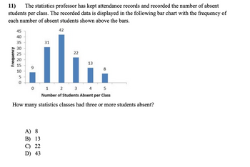 11) The statistics professor has kept attendance records and recorded the number of absent
students per class. The recorded data is displayed in the following bar chart with the frequency of
each number of absent students shown above the bars.
Frequency
45
40
35
30
25
20
15
10
5
0
9
42
22
ili
13
0 1 2 3 4
A) 8
B) 13
C) 22
D) 43
5
Number of Students Absent per Class
How many statistics classes had three or more students absent?
8