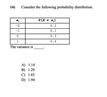 14)
Xi
-2
-1
0
1
Consider the following probability distribution.
The variance is
A) 1.14
B) 1.29
C) 1.65
D) 1.94
P(X = X₁)
0.2
0.1
0.3
0.4