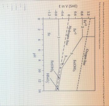 OFROHI
Fo
16 HFCO
FROH)
CF
What is the predicted stable phase if the pH of a solution is measured to be 4 and an applied voltage of -0.7 V vs 3.0 M KCI Ag/AgCl at 25°C.
Pick the best answer by consulting the Pourbaix diagram below.
E in V (SHE)
1.2
Fe
Oxygen line
0.8
2
0.4
Fe
Fe(OH)
5.
0---
Hydrogen line
3.
-0.4
1
-0.8
Fe(OH)2
-1.2
Fe
HFeO
6
8
10
12 14
pH