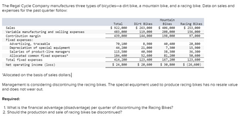 The Regal Cycle Company manufactures three types of bicycles-a dirt bike, a mountain bike, and a racing bike. Data on sales and
expenses for the past quarter follow:
Sales
Variable manufacturing and selling expenses
Contribution margin
Fixed expenses:
Advertising, traceable
Depreciation of special equipment
Salaries of product-line managers
Allocated common fixed expenses*
Total fixed expenses
Net operating income (loss)
*Allocated on the basis of sales dollars.
Total
Dirt Bikes
$ 922,000
483,000
439,000
$ 263,000
119,000
144,000
Mountain
Bikes
$ 406,000
208,000
Racing Bikes
$ 253,000
156,000
198,000
97,000
70,100
8,900
40,400
20,800
44,200
21,000
7,300
15,900
115,500
40,900
38,300
36,300
184,400
52,600
81,200
50,600
414,200
123,400
167,200
123,600
$ 24,800
$ 20,600
$ 30,800 $ (26,600)
Management is considering discontinuing the racing bikes. The special equipment used to produce racing bikes has no resale value
and does not wear out.
Required:
1. What is the financial advantage (disadvantage) per quarter of discontinuing the Racing Bikes?
2. Should the production and sale of racing bikes be discontinued?