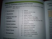 Instructions: Match each account from the box to the choices of proper balance
POST ACTIVITY
Activity
Activity #5: Classification of Balance Sheet Account
Instru
sheet category:
CASE X
1. Patents
2. Building Held for Sale
3. Prepaid Rent
4. Wages Payable
5. Note Payable in Five Years
6. Building Used in Operations
7. Fund Held to Pay Off Long Term Debt
• Current Assets
• Investments
Property, Plant and
Equipment
Cash
Notes
• Intangible Assets
Accou
8. Inventory
Office
9. Prepaid Insurance
10. Depreciation Expense
11. Accounts Receivable
• Current Liabilities
Intere
Land
• Long-Term Liabilities
Build
12. Interest Expense
Accu
• Owner's Equity
13. Unearned Revenues
Equip
14. Short-Term Investments
• Not Applicable
ACcu
15. Accumulated Depreciation
16. Owner's Capital
Accc
Sala
Activity #6: AcCounting Er
Une
