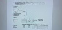 5) Data are collected on starting salarles for graduating undergraduate and the GPA of
the students and whether they were a business major (=1) or not (-0)
a) Complete the table below
SUMMARY
OUTPUT
Regression Statistics
Multiple R
R Square
Adjusted R Square
Standard Error
Observations
0.942
15
ANOVA
df
SS
MS
Significance F
Regression
Residual
Total
21.18
10.59 47.50 1.99071E-06
2.68
0.22
Coefficients Standard Error t Stat P-value Lower 95% Upper 95%
Intercept
GPA
Business
23.45
3.49
0.00
2.77
1.11
0.03
1.31
0.47
0.02
