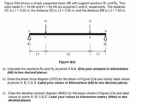 Figure Q3a shows a simply supported beam AB with support reactions RA and Re. Two
point loads F1 35 kN and F2 65 kN act at points C and D, respectively. The distance
AC is L1 = 2.25 m; the distance CD is L2 = 3.25 m; and the distance DB is L3 = 1.50 m.
F2
RA
Re
L1
12
L3
Figure Q3a
a) Calculate the reactions RA and Ra at points A & B. Give your answers in kilonewtons
(kN) to two decimal places.
b) Draw the shear force diagram (SFD) for the beam in Figure Q3a and clearly label values
at points A, B, C & D. Label your values in kilonewtons (kN) to two decimal places.
c) Draw the bending moment diagram (BMD) for the beam shown in Figure Q3a and label
values at points A, B, C& D. Label your values in kilonewton metres (kNm) to two
decimal places.
