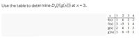 Use the table to determine D,f(g(x))) at x= 3.
1
3 4
f(x) 1
f(x) 3 -5
g(x) 2
g'(x) |1
4
3 2
14
4 1 3
6 -5 1
