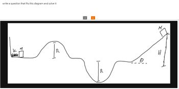 write a question that fits this diagram and solve it
k
M
R
3
R
H