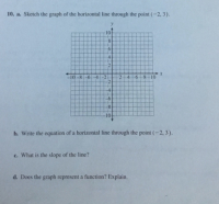10. a. Sketch the graph of the horizontal line through the point (-2, 3).
y
10
8
4.
2.
-10-8-6-4.-2
2-4 6-8-10
-61
-8-
-10
b. Write the equation of a horizontal line through the point (-2, 3).
c. What is the slope of the line?
d. Does the graph represent a function? Explain.
6.
246
