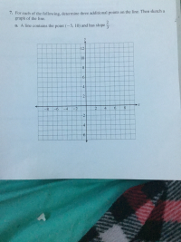 For each of the following, determine three additional points on the line. Then sketch a
graph of the line.
2
a. A line contains the point (-5, 10) and has slope
3
