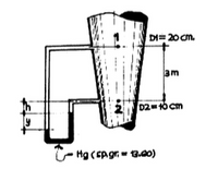 DI= 20cm.
am
D2 10 cm
