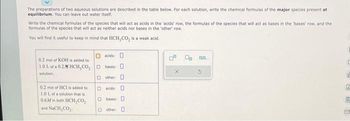 The preparations of two aqueous solutions are described in the table below. For each solution, write the chemical formulas of the major species present at
equilibrium. You can leave out water itself.
Write the chemical formulas of the species that will act as acids in the 'acids' row, the formulas of the species that will act as bases in the bases' row, and the
formulas of the species that will act as neither acids nor bases in the 'other" row.
You will find it useful to keep in mind that HCH,CO₂ is a weak acid.
0.2 mol of KOH is added to
1.0 L of a 0.2/ HCH,CO,
solution,
0.2 mol of HC1 is added to
1.0 L of a solution that is
0.6M in both HCH,CO₂
and NaCH, CO₂
acids: 0
bases:
Dother: D
Dacids: D
Oboses: D
Dother: D
0.² 0. 00
C
d
E
9