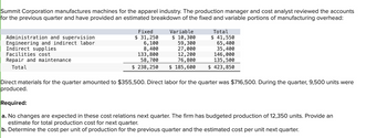 Summit Corporation manufactures machines for the apparel industry. The production manager and cost analyst reviewed the accounts
for the previous quarter and have provided an estimated breakdown of the fixed and variable portions of manufacturing overhead:
Administration and supervision
Engineering and indirect labor
Indirect supplies
Facilities cost
Repair and maintenance
Total
Fixed
$ 31,250
6,100
8,400
133,800
58,700
$ 238,250
Variable
$ 10,300
59,300
27,000
12, 200
76,800
$ 185,600
Total
$ 41,550
65,400
35,400
146,000
135,500
$ 423,850
Direct materials for the quarter amounted to $355,500. Direct labor for the quarter was $716,500. During the quarter, 9,500 units were
produced.
Required:
a. No changes are expected in these cost relations next quarter. The firm has budgeted production of 12,350 units. Provide an
estimate for total production cost for next quarter.
b. Determine the cost per unit of production for the previous quarter and the estimated cost per unit next quarter.