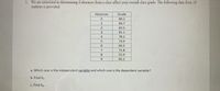 1. We are interested in determining if absences from a class affect your overall class grade. The following data from 10
students is provided:
Absences
Grade
89.2
1
83.7
83.5
3
81.1
4
78.2
5
73.9
64.3
71.8
55.9
9
65.2
a. Which one is the independent variable and which one is the dependent variable?
b. Find b1.
c. Find bo.
