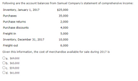 Following are the account balances from Samuel Company's statement of comprehensive income:
Inventory, January 1, 2017
$25,000
Purchases
35,000
Purchase returns
2,000
Purchase discounts
4,000
Freight-in
5,000
Inventory, December 31, 2017
10,000
Freight-out
6,000
Given this information, the cost of merchandise available for sale during 2017 is
Oa. $69,000
Ob. $65,000
Oc. $59,000
Od. $61,000
