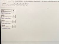 A resort plans to apportion 53 new toboggans among the four resorts based on the number of rooms in each resort as shown below. Determine eac
work.)
Resort
Number of Rooms
A
B
C
Total
89
120
143
248
600
Resort
Number of toboggans
(Type a whole number.)
Resort
B
Number of toboggans
(Type a whole number.)
Resort
Number of toboggans
C
(Type a whole number.)
Resort
D
Number of toboggans
(Type a whole number.)
