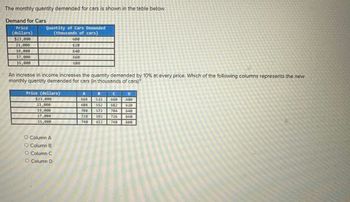 The monthly quantity demanded for cars is shown in the table below.
Demand for Cars
Price
(dollars)
$23,098
21,000
17,808
15,000
Quantity of Cars Demanded
(thousands of cars)
An increase in income increases the quantity demanded by 10% at every price. Which of the following columns represents the new
monthly quantity demanded for cars (in thousands of cars)?
Price (dollars)
123,000
21,880
19,000
17,000
15,000
640
660
688
Column A
O Column B
Column C
Column D
668
628
708
728
532
552
572
592
672
688
682
620
784
648
726 1668
748
680