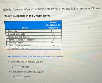 Answered: Use The Following Table To Determine… | Bartleby