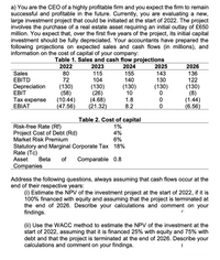 a) You are the CEO of a highly profitable firm and you expect the firm to remain
successful and profitable in the future. Currently, you are evaluating a new,
large investment project that could be initiated at the start of 2022. The project
involves the purchase of a real estate asset requiring an initial outlay of £650
million. You expect that, over the first five years of the project, its initial capital
investment should be fully depreciated. Your accountants have prepared the
following projections on expected sales and cash flows (in millions), and
information on the cost of capital of your company:
Table 1. Sales and cash flow projections
2022
2023
2024
2025
2026
Sales
EBITD
80
115
155
140
143
136
72
104
130
122
(130)
(58)
(10.44)
(47.56)
(130)
(8)
(1.44)
(6.56)
Depreciation
EBIT
(130)
10
(130)
(26)
(4.68)
(21.32)
(130)
Тах еxpensе
EBIAT
1.8
8.2
Table 2. Cost of capital
Risk-free Rate (Rf)
Project Cost of Debt (Rd)
Market Risk Premium
1%
4%
6%
Statutory and Marginal Corporate Tax 18%
Rate (Tc)
Asset
Beta
of
Comparable 0.8
Companies
Address the following questions, always assuming that cash flows occur at the
end of their respective years:
(i) Estimate the NPV of the investment project at the start of 2022, if it is
100% financed with equity and assuming that the project is terminated at
the end of 2026. Describe your calculations and comment on your
findings.
(ii) Use the WACC method to estimate the NPV of the investment at the
start of 2022, assuming that it is financed 25% with equity and 75% with
debt and that the project is terminated at the end of 2026. Describe your
calculations and comment on your findings.
