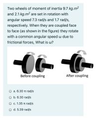 Answered: Two wheels of moment of inertia 9.7… | bartleby