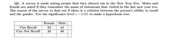 Q2. A survey is made asking people that they dinned out in the New Year Eve. Males and
female are asked if they remember the name of restaurant that visited in the last new year eve.
The reason of the survey to find out if there is a relation between the person's ability to recall
and the gender. Use the significance level a = 0.025 to make a hypothesis test.
Female Male
Can Recall
52
44
Can Not Recall
23
40