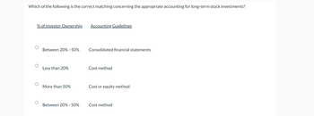 Which of the following is the correct matching concerning the appropriate accounting for long-term stock investments?
% of Investor Ownership Accounting Guidelines
Between 20% - 50%
Consolidated financial statements
Less than 20%
Cost method
More than 50%
Cost or equity method
Between 20% - 50%
Cost method