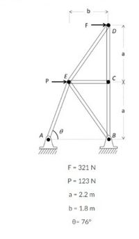 D
F- 321 N
Р-123 N
а - 2.2 m
b = 1.8 m
Ө-76°
