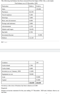 The following trial balance has been extracted from the ledger of Mr. Cole, a sole trader:
Trial balance as at 31 December, 2020
Particulars
Debit ¢
Credit ¢
Sales
138,000
Purchases
82,350
Travel expenses
5,200
Drawings
7,800
Rent, rates & insurance
6,600
Postage and stationery
3,000
Advertisement
1,330
Salaries and wages
26,420
Bad debt
8,700
Investment Income
15,890
Debtors
12,120
3| Page
Creditors
130
Cash in hand
1,700
Cash at bank
1,000
Inventory as at 1 January, 2020
11,800
Equipment at cost
58,000
Loan
19,000
Сapital
53,000
226,020 | 226,020
Inventory at the close of business has been valued at ¢13,500
Required;
Prepare an income statement for the year ending 31st December 2020 and a balance sheet as at
that date.
