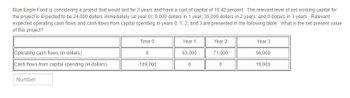 Blue Eagle Food is considering a project that would last for 3 years and have a cost of capital of 18.42 percent. The relevant level of net working capital for
the project is expected to be 24,000 dollars immediately (at year 0); 8,000 dollars in 1 year; 35,000 dollars in 2 years; and 0 dollars in 3 years. Relevant
expected operating cash flows and cash flows from capital spending in years 0, 1, 2, and 3 are presented in the following table. What is the net present value
of this project?
Operating cash flows (in dollars)
Cash flows from capital spending (in dollars)
Number
Time 0
0
-189,000
Year 1
63,000
0
Year 2
71,000
0
Year 3
56,000
18,000