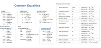 ## Common Equalities

### Length
- SI unit: meter (m)
  - 1 m = 1.0936 yd
  - 1 cm = 0.39370 in
  - 1 in = 2.54 cm (exactly)
  - 1 km = 0.62137 mi
  - 1 mi = 5280 ft
  - 1 ft = 1.6093 km
  - 1 Å = \(10^{-10}\) m

### Volume (derived)
- SI unit: cubic meter (m³)
  - 1 L = \(10^{-3}\) m³
  - 1 mL = 1 cm³
  - 1 L = \(10^{3}\) cm³
  - 1 qt = 1.0567 qt
  - 1 gal = 3.7854 L
  - 1 cm³ = 1 mL
  - 1 in³ = 16.39 cm³
  - 1 qt = 32 fluid oz

### Temperature
- SI unit: kelvin (K)
  - 0 K = -273.15°C = -459.67°F
  - K = °C + 273.15
  - °C = (°F - 32) / 1.8
  - °F = 1.8 (°C) + 32

### Mass
- SI unit: kilogram (kg)
  - 1 kg = 2.2046 lb
  - 1 lb = 453.59 g
  - 1 amu = 1.66053873 x \(10^{-27}\) kg
  - 1 ton = 2000 lb = 907.185 kg
  - 1 metric ton = 1000 kg = 2204.6 lb

### Energy (derived)
- SI unit: joule (J)
  - 1 J = 1 kg·m²/s² = 0.23901 cal
  - 1 C·V
  - 1 cal = 4.184 J
  - 1 eV = 1.6022 x \(10^{-19}\) J
  - 1 J = 9.4781 x \(10^{-4}\) Btu

### Pressure (