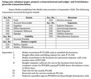 Using your columnar paper, prepare a General Journal and Ledger and Trial Balance
given the transaction below.
Nancy Mulles established the Mulles data encoders in September 2020, The following
transaction occurred during the month:
Acc. No.
Assets
Acc. No.
Revenue
110
Cash
410
Service revenue
120
Account Receivable
Acc. No.
Expenses
130
Supplies
510
alaries Expense
140
Office Equipment
520
Advertising Expense
150
Computer Software
530
Rent Expense
160
Signage
540
Utilities Expense
Acc. No.
Liability
550
Miscellaneous Expense
210
Account Payable
Acc. No.
Owner's equity
310
Mulles, Capital
320
Mulles, Withdrawals
September 1
Mulles investment P157,000 cash to establish the business.
Bought office desk and filling cabinet for cash, > 15,150.
3
5
Mulles investment in the business her personal computer with a fair
market value of $57,500.
8
Bought computer software for use in the business from San Jose
computer center for $39,000, paying P15,000 down; the balance is due
in thirty days.
10
Paid rent for the month, P5,300.
15
Received cash for service rendered, P5,160.
17
Ordered a panaflex sign for $9,000 from Royal Bright Enterprises, with