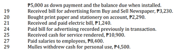 19
20
21
24
25
27
29
$5,000 as down payment and the balance due when installed.
Received bill for advertising form Buy and Sell Newspaper, $3,230.
Bought print paper and stationery on account, P2,290.
Received and paid electric bill, P1,240.
Paid bill for advertising recorded previously in transaction.
Received cash for service rendered, P10,900.
Paid salaries to employees, P8,400.
Mulles withdrew cash for personal use, P4,500.