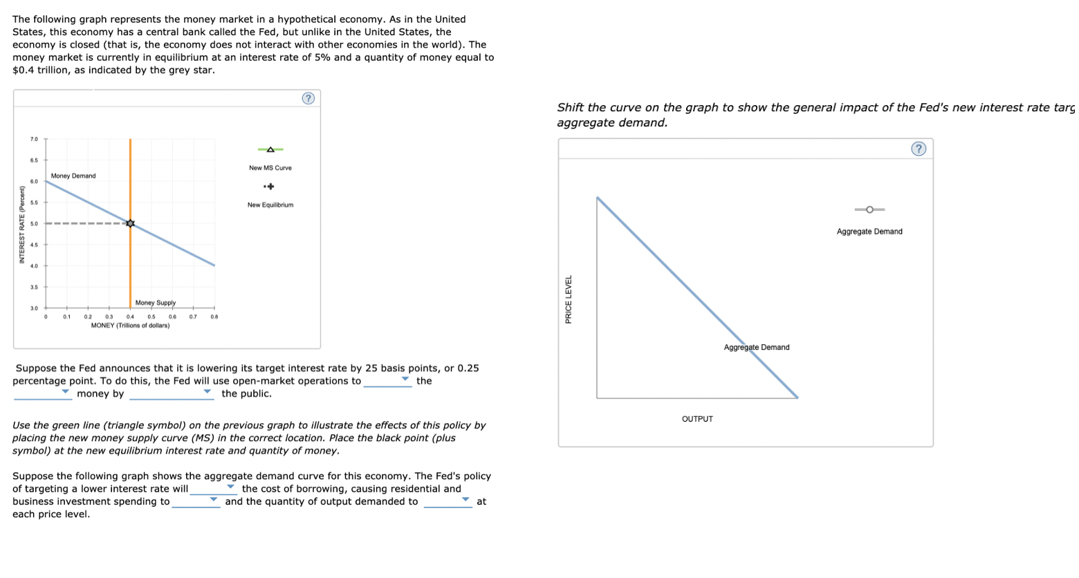 answered-the-following-graph-represents-the-bartleby