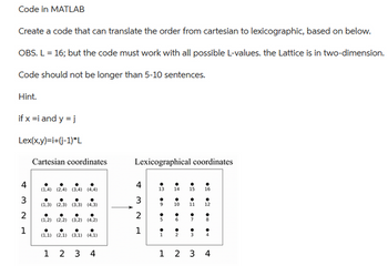 Code in MATLAB
Create a code that can translate the order from cartesian to lexicographic, based on below.
OBS. L = 16; but the code must work with all possible L-values. the Lattice is in two-dimension.
Code should not be longer than 5-10 sentences.
Hint.
if x =i and y = j
Lex(x,y)=i+(j-1)*L
4
3
2
1
Cartesian coordinates
(1,4) (2.4) (3,4) (4,4)
(1.3) (2.3) (3.3) (4.3)
(1.2) (2.2) (3,2) (4,2)
(1.1) (2.1) (3,1) (4,1)
1 2 3 4
Lexicographical coordinates
4
3
2
1
.m
13
9
.
9
●6
•N
5.
•
●r
w●
●
●2
.co
•4
1 2 3 4