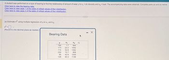 A student was performed on a type of bearing to find the relationship of amount of wear y to x₁ = oil viscosity and x2 = load. The accompanying data were obtained. Complete parts (a) and (b) below.
Click here to view the bearing data.
Click here to view page 1 of the table of critical values of the t-distribution.
Click here to view page 2 of the table of critical values of the t-distribution.
(a) Estimate 2 using multiple regression of y on x and x2.
(Round to one decimal place as needed.)
Bearing Data
y
x1
X2
194
1.7
844
173 22.2 1052
114
32.9
1362
230
15.7
809
95 42.9
1205
128
40.3
1106
- X