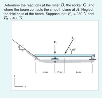 Answered: Determine The Reactions At The Roller… | Bartleby