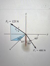 F2 = 125 N
3
20
45°
60°
60°
F = 400 N
