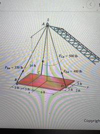 A
FCA
500 lb
14 ft
FRA = 350 lb
FDA 400 lb
B.
3 ft
D
3 ft 2 ft
3 ft 3 ft
6 ft.
Copyrigh
