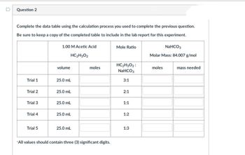 D
Question 2
Complete the data table using the calculation process you used to complete the previous question.
Be sure to keep a copy of the completed table to include in the lab report for this experiment.
Trial 1
Trial 2
Trial 3
Trial 4
Trial 5
1.00 M Acetic Acid
HC₂H3O2
volume
25.0 mL
25.0 mL
25.0 mL
25.0 mL
25.0 mL
moles
*All values should contain three (3) significant digits.
Mole Ratio
HC₂H3O2:
NaHCO3
3:1
2:1
1:1
1:2
1:3
NaHCO3
Molar Mass: 84.007 g/mol
moles
mass needed