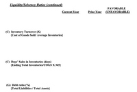 Liguidity/Solvency Ratios (continued)
FAVORABLE
Current Year
Prior Year
(UNFAVORABLE)
(C) Inventory Turnover (X)
{Cost of Goods Sold/ Average Inventories}
(C) Days' Sales in Inventories (days)
{Ending Total Inventories/COGS X 365}
(G) Debt ratio (%)
{Total Liabilities / Total Assets}
