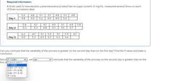 Required information
A broth used to manufacture a pharmaceutical product has its sugar content, in mg/mL, measured several times on each
of three successive days.
5.0
4.8
5.1
5.1
4.8
5.1
4.8
Day 1:
4.8
5.0
5.2
4.9
4.9 5.0
5.8
4.7
4.7
4.9
5.1
4.9 5.4
Day 2
5.3
5.3
4.8
5.7
5.1
5.7
6.3
4.7
5.1
5.9
5.1
5.9
4.7
Day 3:
6.0
5.3
4.9
5.7
5.3
5.6
Can you conclude that the variability of the process is greater on the second day than on the first day? Find the P-value and state a
conclusion.
Since P < 0.001
first da (Click to select)
P < 0.001
0.001 <P<0.01
0.01 <P<0.05
0.05 <P<0.10
P > 0.10
we can
conclude that the variability of the process on the second day is greater than on the