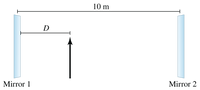 The image depicts a setup with two parallel mirrors labeled "Mirror 1" and "Mirror 2." These mirrors are placed 10 meters apart from each other. An arrow pointing upwards is drawn between the mirrors, indicating a point D, which represents a distance from Mirror 1 to a certain point along the path of interest.

### Diagram Explanation:

- **Mirror 1**: This is the first mirror located on the left side of the diagram.
- **Mirror 2**: This is the second mirror located on the right side of the diagram.
- **Distance**: The total distance between Mirror 1 and Mirror 2 is marked as 10 meters.
- **D**: An unspecified distance from Mirror 1 towards the right, marked by an arrow. The exact value of D is not given in the diagram.

This setup can be used to study various optical phenomena, such as the behavior of light between two parallel mirrors, reflection principles, or even the setup of optical cavities in experiments.