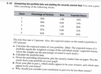 8-20. (Computing the portfolio beta and plotting the security market line) You own a port-
folio consisting of the following stocks:
Stock
1
2
3
4
5
Percentage of Portfolio
20%
30%
15%
25%
10%
Beta
1.00
0.85
1.20
0.60
1.60
Expected Return
16%
14%
20%
12%
24%
The risk-free rate is 3 percent. Also, the expected return on the market portfolio is
10.5 percent.
a. Calculate the expected return of your portfolio. (Hint: The expected return of a
portfolio equals the weighted average of the individual stocks' expected returns,
where the weights are the percentage invested in each stock.)
b. Calculate the portfolio beta.
c. Given the preceding information, plot the security market line on paper. Plot the
stocks from your portfolio on your graph.
d. From your plot in part c, which stocks appear to be your winners, and which ones
appear to be your losers?
e. Why should you consider your conclusion in part d to be less than certain?