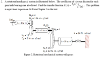 A rotational mechanical system is illustrated below. The coefficient of viscous friction for each
02(s)
gear/axle bearings are also listed. Find the transfer function G(s) =
This problem.
is equivalent to problem 36 from Chapter 2 in the text.
