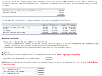 On January 1, Year 5, Pic Company acquired 7,500 ordinary shares of Sic Company for $600,000. On January 1, Year 6, Pic Company
acquired an additional 2,000 ordinary shares of Sic Company for $210,000. On January 1, Year 5, the shareholders' equity of Sic was
as follows:
Ordinary shares (10,000 no par value shares issued)
Retained earnings
$200,000
354,000
$554,000
The following are the statements of retained earnings for the two companies for Years 5 and 6:
Pic
Year 5
Sic
Year 6
$ 655,000
151,500
(120,000)
Year 5
$ 354,000
105,000
(90,000)
Year 6
$ 369,000
118,000
(90,000)
$ 655,000
$ 686,500
$ 369,000
$ 397,000
Retained earnings, beginning of year
Profit
Dividends
Retained earnings, end of year
$ 608,000
147,000
(100,000)
Additional Information
• Pic uses the cost method to account for its investment in Sic.
• Any acquisition differential is allocated to customer contracts, which are expected to provide future benefits until December 31, Year
7. Neither company has any customer contracts recorded on their separate-entity records.
•
There were no unrealized profits from intercompany transactions since the date of acquisition.
Required:
(a) Calculate consolidated profit attributable to Pic's shareholders for Year 6. (Omit $ sign in your response.)
Consolidated profit attributable to Pic's shareholders
$
(b) Calculate the following account balances for the consolidated statement of financial position at December 31, Year 6: (Omit $ sign
in your response.)
(i) Customer contracts
(ii) Non-controlling interest
(iii) Retained earnings
$
$