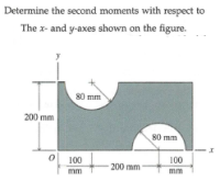 Determine the second moments with respect to
The x- and y-axes shown on the figure.
80 mm
200 mm
80 mm
100
100
200 mm
mm
mm
