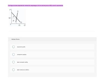 The figure below depicts the market for asparagus. At the market price of $2, ares A represents:
P
$2
O
A
B
Multiple Choice
economic profit.
consumer surplus.
total consumer utility.
total revenue to sellers.