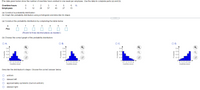 The data given below show the number of overtime hours worked in one week per employee. Use the data to complete parts (a) and (b).
Overtime hours
1
3
4
Employees
12
28
57
43
27
15
(a) Construct a probability distribution.
(b) Graph the probability distribution using a histogram and describe its shape.
.....
(a) Construct the probability distribution by completing the table below.
1
2
3
4
6
P(x)
(Round to three decimal places as needed.)
(b) Choose the correct graph of the probability distribution.
O A.
OB.
OC.
O D.
0.4-
0.4-
0.4-
0.4-
0.3-
0.3-
0.3-
0.3-
0.2-
0.2-
0.1-
0.2-
0.2-
0.1-
0.1-
0.1-
0-
ó123456
0-
012345 6
6 1 23 4 5 6
o123456
Overtime Hours
Overtime Hours
Overtime Hours
Overtime Hours
Describe the distribution's shape. Choose the correct answer below.
uniform
skewed left
approximately symmetric (but not uniform)
skewed right
Probability
O O 0 O
Probability
Probability
Probability
