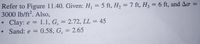 Refer to Figure 11.40. Given: H = 5 ft, H2 = 7 ft, H3 = 6 ft, and Ao =
3000 lb/ft. Also,
• Clay: e = 1.1, G,
• Sand: e = 0.58, G, = 2.65
%3D
%3D
= 2.72, LL = 45
%3D
