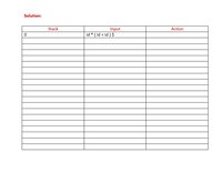 Solution:
Stack
Input
Action
id * ( id + id ) $
