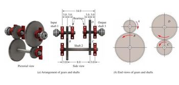 Answered: For The Two Gears, A And B, In Figure… | Bartleby