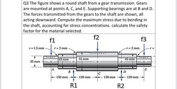 Answered: The figure shows a round shaft from a… | bartleby